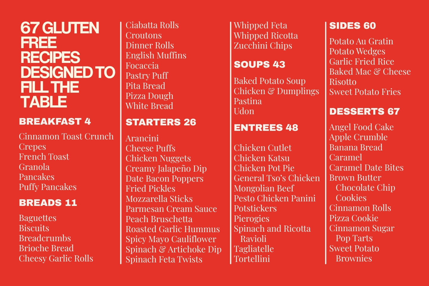 Gluten Free Foods to Fill the Table